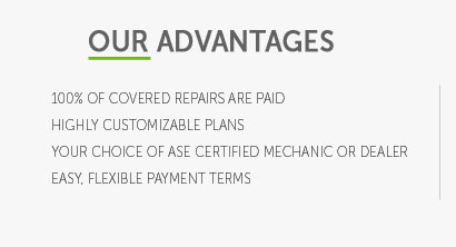 best car repair insurance